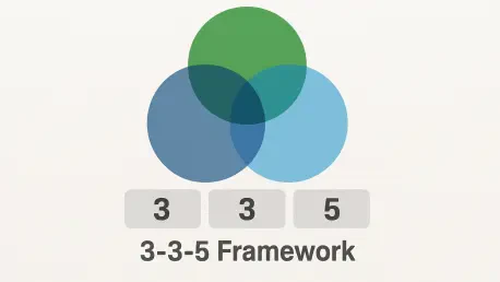 GlocalMe’s 3-3-5 Framework Redefines Global Connectivity